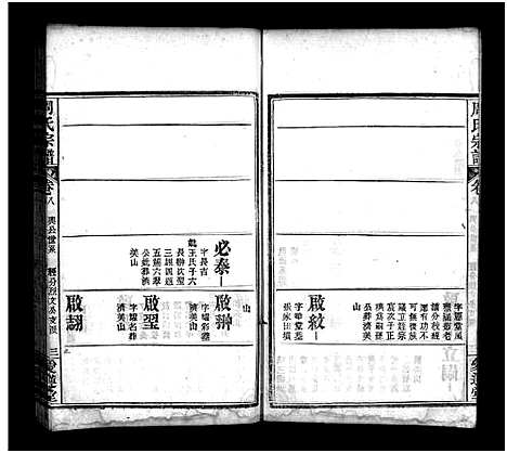 [周]周氏族谱_14卷首4卷-周氏宗谱 (湖北) 周氏家谱_十二.pdf