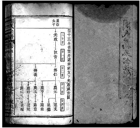 [周]周氏万五公房宗谱_18卷首4卷-周氏宗谱_周氏万五公房宗谱 (湖北) 周氏万五公房家谱_七.pdf