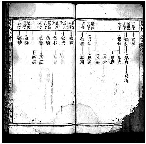 [周]周氏万五公房宗谱_18卷首4卷-周氏宗谱_周氏万五公房宗谱 (湖北) 周氏万五公房家谱_十七.pdf