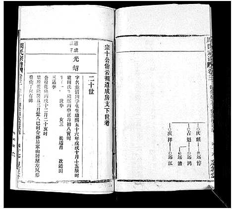 [周]周氏万五公房宗谱_18卷首4卷 (湖北) 周氏万五公房家谱_六.pdf