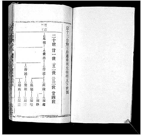 [周]周氏万五公房宗谱_18卷首4卷 (湖北) 周氏万五公房家谱_九.pdf