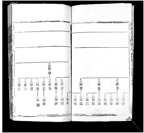 [周]周氏万五公房宗谱_18卷首4卷 (湖北) 周氏万五公房家谱_九.pdf