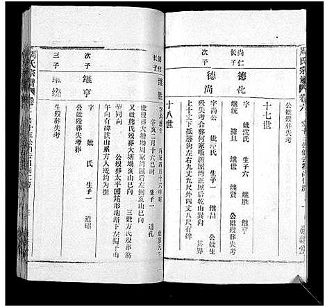 [周]周氏万五公房宗谱_18卷首4卷 (湖北) 周氏万五公房家谱_十.pdf