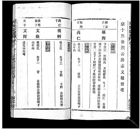 [周]周氏万五公房宗谱_18卷首4卷 (湖北) 周氏万五公房家谱_十三.pdf