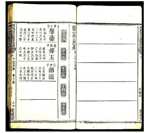 [周]周氏西宗重修族谱 (湖北) 周氏西家重修家谱_四.pdf