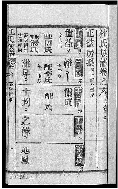 [杜]杜氏族谱_31卷首4卷-杜氏宗谱 (湖北) 杜氏家谱_二.pdf