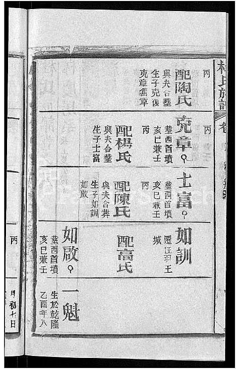 [杜]杜氏族谱_31卷首4卷-杜氏宗谱 (湖北) 杜氏家谱_四.pdf