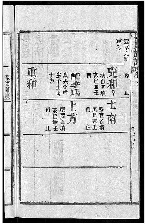 [杜]杜氏族谱_31卷首4卷-杜氏宗谱 (湖北) 杜氏家谱_五.pdf