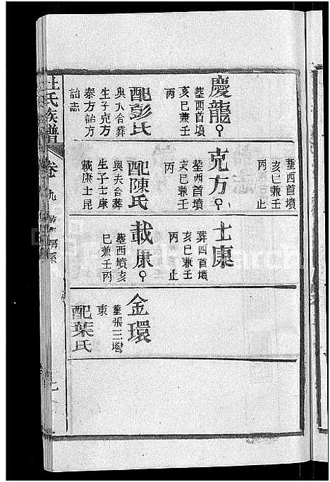 [杜]杜氏族谱_31卷首4卷-杜氏宗谱 (湖北) 杜氏家谱_五.pdf