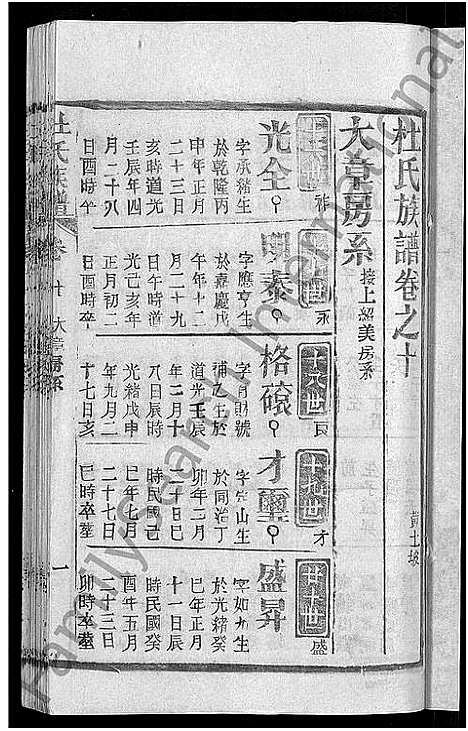 [杜]杜氏族谱_31卷首4卷-杜氏宗谱 (湖北) 杜氏家谱_六.pdf