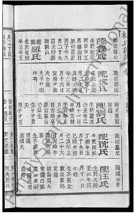 [杜]杜氏族谱_31卷首4卷-杜氏宗谱 (湖北) 杜氏家谱_六.pdf