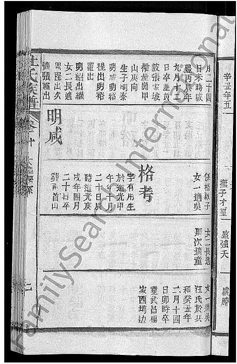 [杜]杜氏族谱_31卷首4卷-杜氏宗谱 (湖北) 杜氏家谱_六.pdf