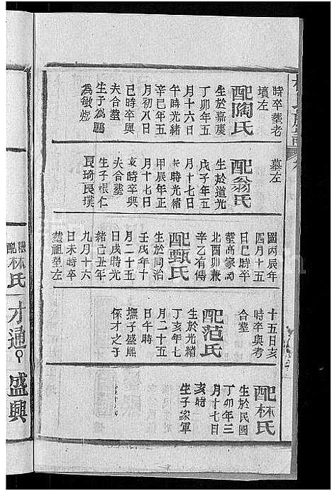 [杜]杜氏族谱_31卷首4卷-杜氏宗谱 (湖北) 杜氏家谱_十三.pdf