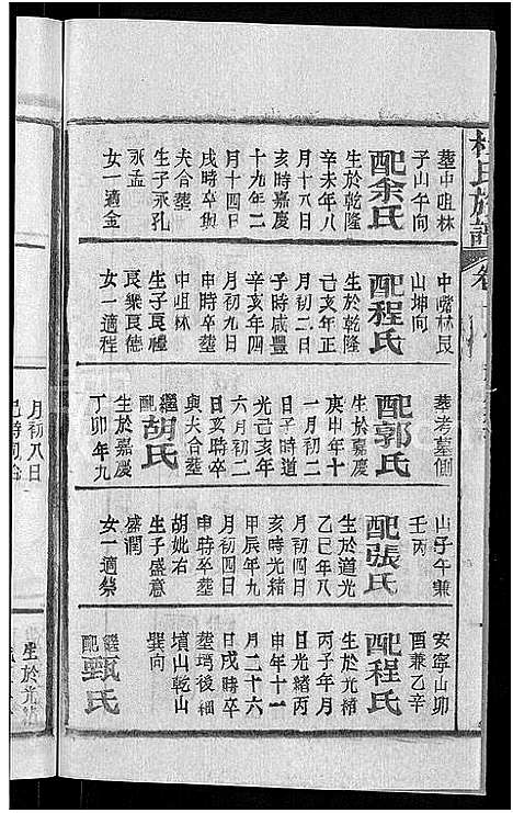 [杜]杜氏族谱_31卷首4卷-杜氏宗谱 (湖北) 杜氏家谱_十五.pdf