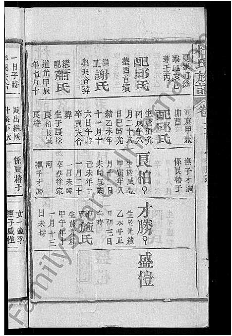 [杜]杜氏族谱_31卷首4卷-杜氏宗谱 (湖北) 杜氏家谱_十七.pdf