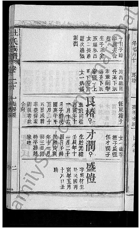 [杜]杜氏族谱_31卷首4卷-杜氏宗谱 (湖北) 杜氏家谱_十七.pdf