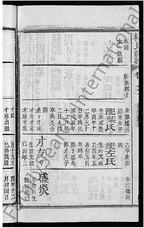 [杜]杜氏族谱_31卷首4卷-杜氏宗谱 (湖北) 杜氏家谱_十八.pdf