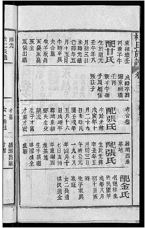 [杜]杜氏族谱_31卷首4卷-杜氏宗谱 (湖北) 杜氏家谱_十九.pdf