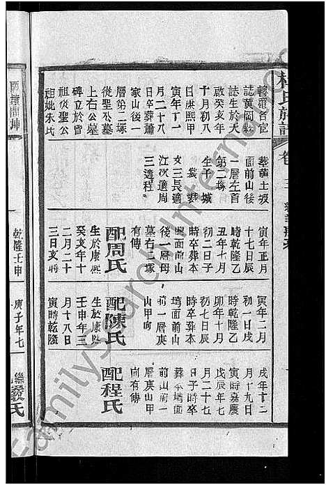 [杜]杜氏族谱_31卷首4卷-杜氏宗谱 (湖北) 杜氏家谱_三十三.pdf