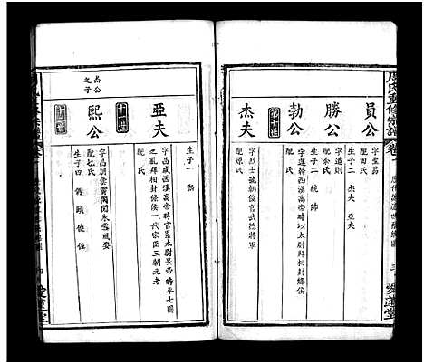 [周]周氏重修宗谱_12卷首3卷-周氏宗谱 (湖北) 周氏重修家谱_四.pdf