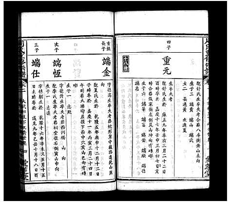 [周]周氏重修宗谱_12卷首3卷-周氏宗谱 (湖北) 周氏重修家谱_五.pdf