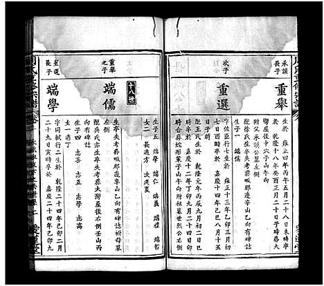 [周]周氏重修宗谱_12卷首3卷-周氏宗谱 (湖北) 周氏重修家谱_六.pdf