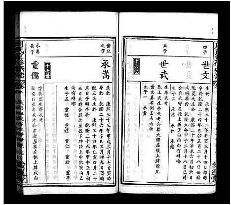 [周]周氏重修宗谱_12卷首3卷-周氏宗谱 (湖北) 周氏重修家谱_七.pdf