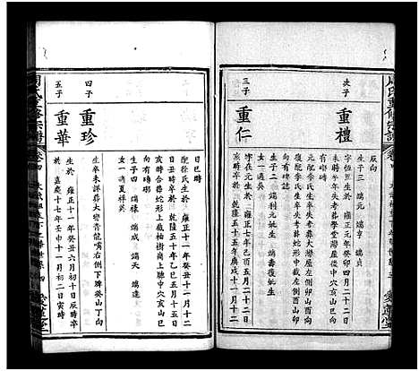 [周]周氏重修宗谱_12卷首3卷-周氏宗谱 (湖北) 周氏重修家谱_七.pdf