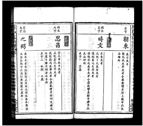 [周]周氏重修宗谱_12卷首3卷-周氏宗谱 (湖北) 周氏重修家谱_八.pdf