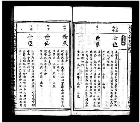 [周]周氏重修宗谱_12卷首3卷-周氏宗谱 (湖北) 周氏重修家谱_九.pdf