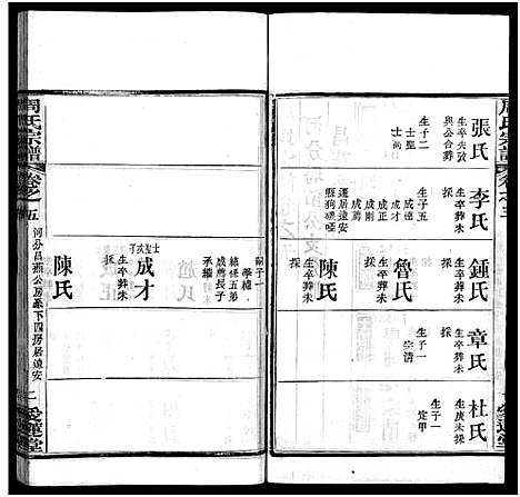 [周]楚黄周氏宗谱_17卷首3卷-Chu Huang 周氏宗谱 (湖北) 楚黄周氏家谱_十.pdf