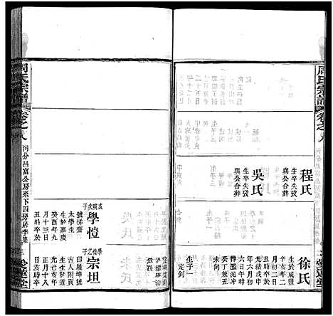 [周]楚黄周氏宗谱_17卷首3卷-Chu Huang 周氏宗谱 (湖北) 楚黄周氏家谱_十三.pdf