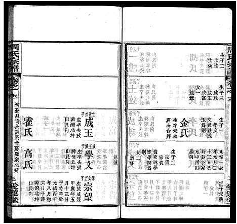 [周]楚黄周氏宗谱_17卷首3卷-Chu Huang 周氏宗谱 (湖北) 楚黄周氏家谱_十七.pdf