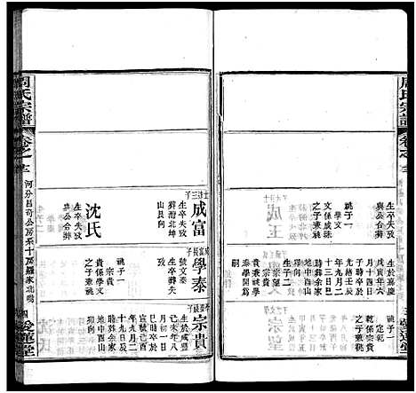 [周]楚黄周氏宗谱_17卷首3卷-Chu Huang 周氏宗谱 (湖北) 楚黄周氏家谱_十七.pdf