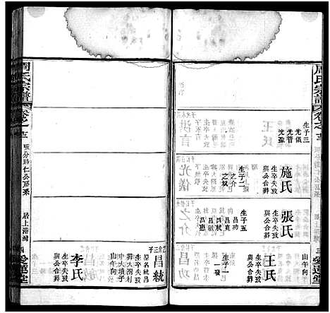 [周]楚黄周氏宗谱_17卷首3卷-Chu Huang 周氏宗谱 (湖北) 楚黄周氏家谱_十八.pdf