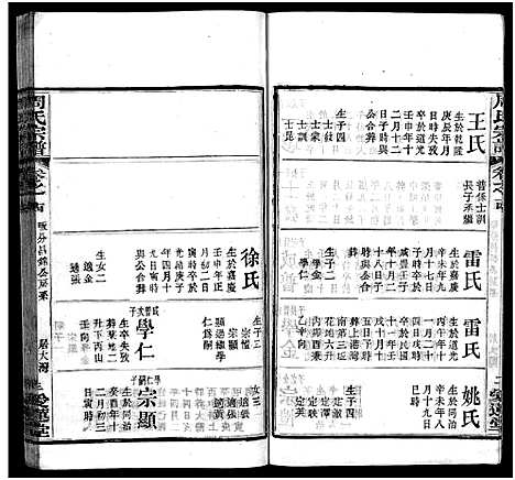 [周]楚黄周氏宗谱_17卷首3卷-Chu Huang 周氏宗谱 (湖北) 楚黄周氏家谱_十九.pdf