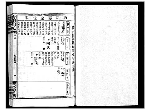 [周]汝南周氏_33卷首1卷 (湖北) 汝南周氏_三.pdf