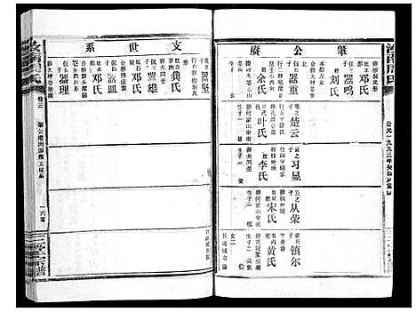 [周]汝南周氏_33卷首1卷 (湖北) 汝南周氏_四.pdf