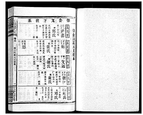 [周]汝南周氏_33卷首1卷 (湖北) 汝南周氏_五.pdf