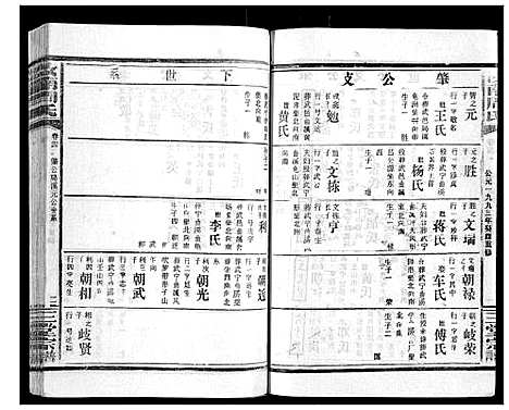 [周]汝南周氏_33卷首1卷 (湖北) 汝南周氏_五.pdf