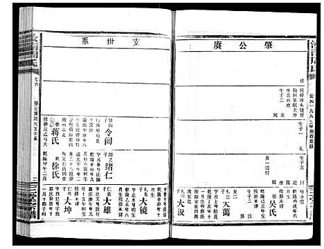 [周]汝南周氏_33卷首1卷 (湖北) 汝南周氏_七.pdf