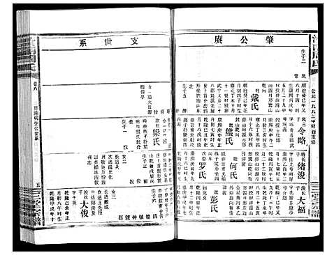 [周]汝南周氏_33卷首1卷 (湖北) 汝南周氏_七.pdf