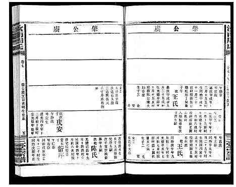 [周]汝南周氏_33卷首1卷 (湖北) 汝南周氏_八.pdf