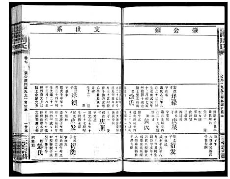 [周]汝南周氏_33卷首1卷 (湖北) 汝南周氏_九.pdf