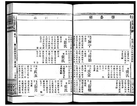 [周]汝南周氏_33卷首1卷 (湖北) 汝南周氏_九.pdf