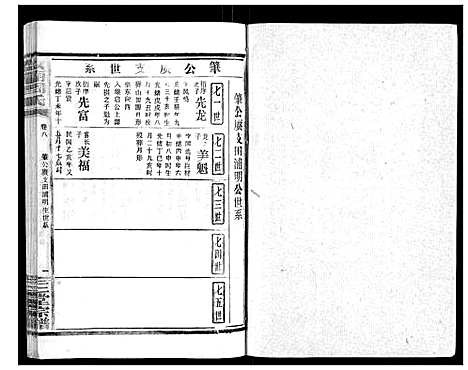 [周]汝南周氏_33卷首1卷 (湖北) 汝南周氏_十.pdf