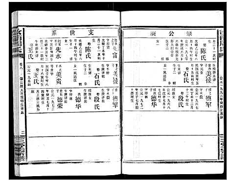 [周]汝南周氏_33卷首1卷 (湖北) 汝南周氏_十.pdf