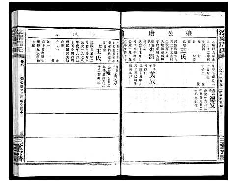 [周]汝南周氏_33卷首1卷 (湖北) 汝南周氏_十.pdf