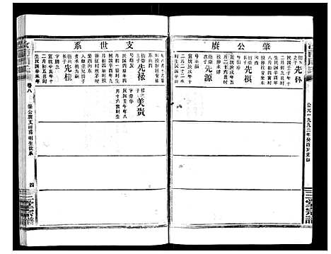 [周]汝南周氏_33卷首1卷 (湖北) 汝南周氏_十.pdf