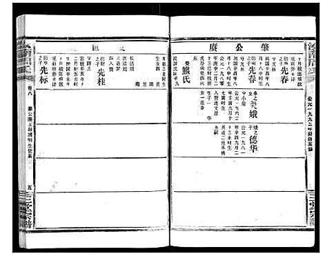 [周]汝南周氏_33卷首1卷 (湖北) 汝南周氏_十.pdf